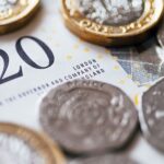 Apply Personal Loan in uk